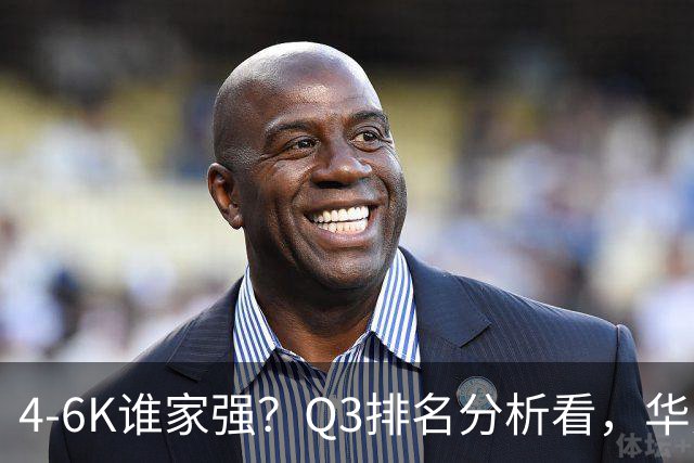 4-6K谁家强？Q3排名分析看，华为第一，苹果第二